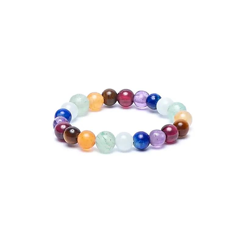 Ring 7 Chakra Steine