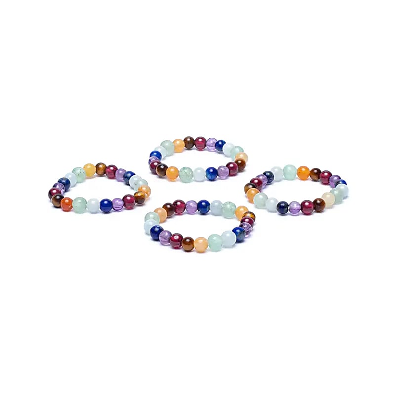 Ring 7 Chakra Steine