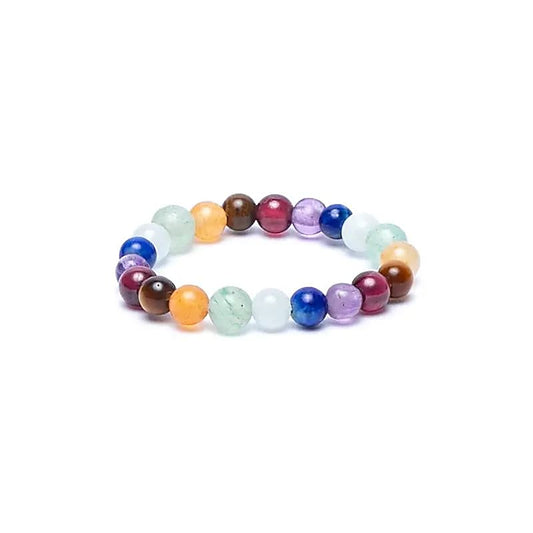 Ring 7 Chakra Steine